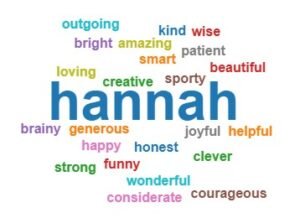 Word cloud with the name "Hannah" surrounded by 24 positive adjectives, including outgoing," "kind," "wise," "generous," "clever," and "courageous."